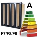Filtros Compactos Compatex FP