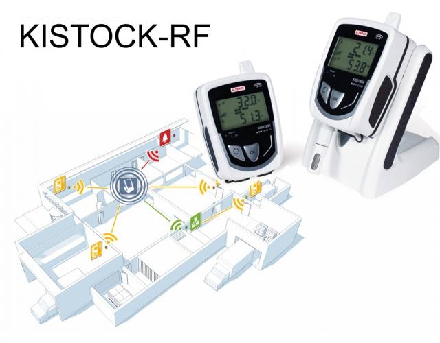 kISTOCK-RF